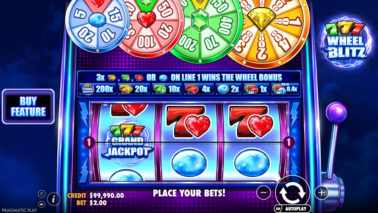 777 Wheel Blitz by Pragmatic Play — base game 3 reels 5 paylines Medium volatility 96.50% RTP 34.60% hit frequency