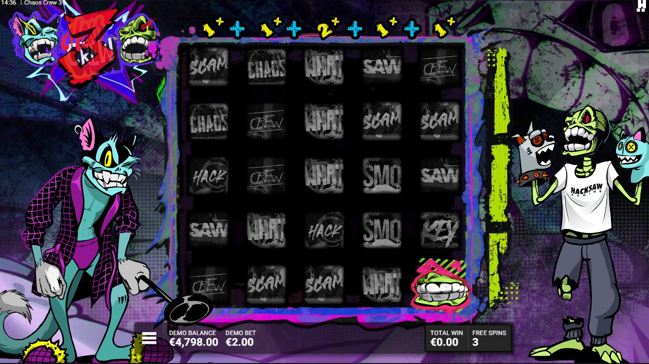 Chaos Crew 3 by Hacksaw Gaming – 96.18% RTP High volatility 30,000x max win bonus round