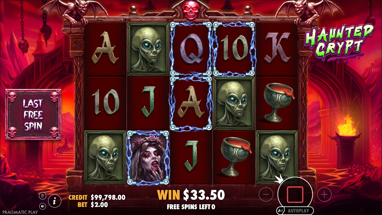 Haunted Crypt free spins – Speed and Value modes escalating wild multipliers, Pragmatic Play 96.51% RTP