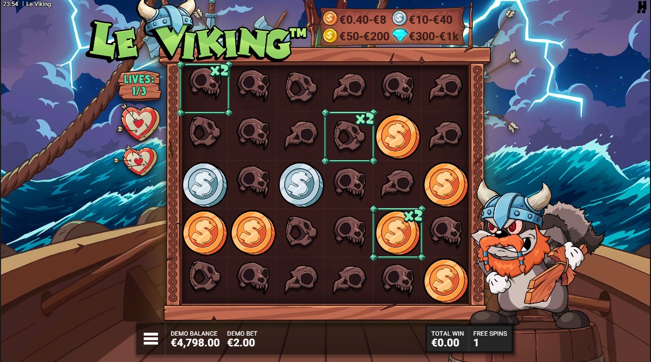 Le Viking free spins – Viking bonus 10,000x max win 38% hit frequency, Hacksaw Gaming 96.32% RTP