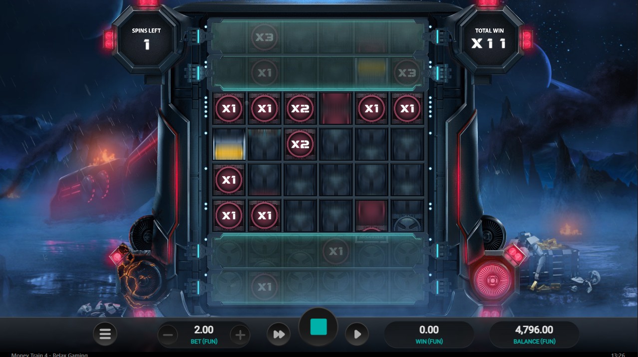 Money Train 2 by Relax Gaming – 96.40% RTP Extreme volatility 50,000x max win bonus round