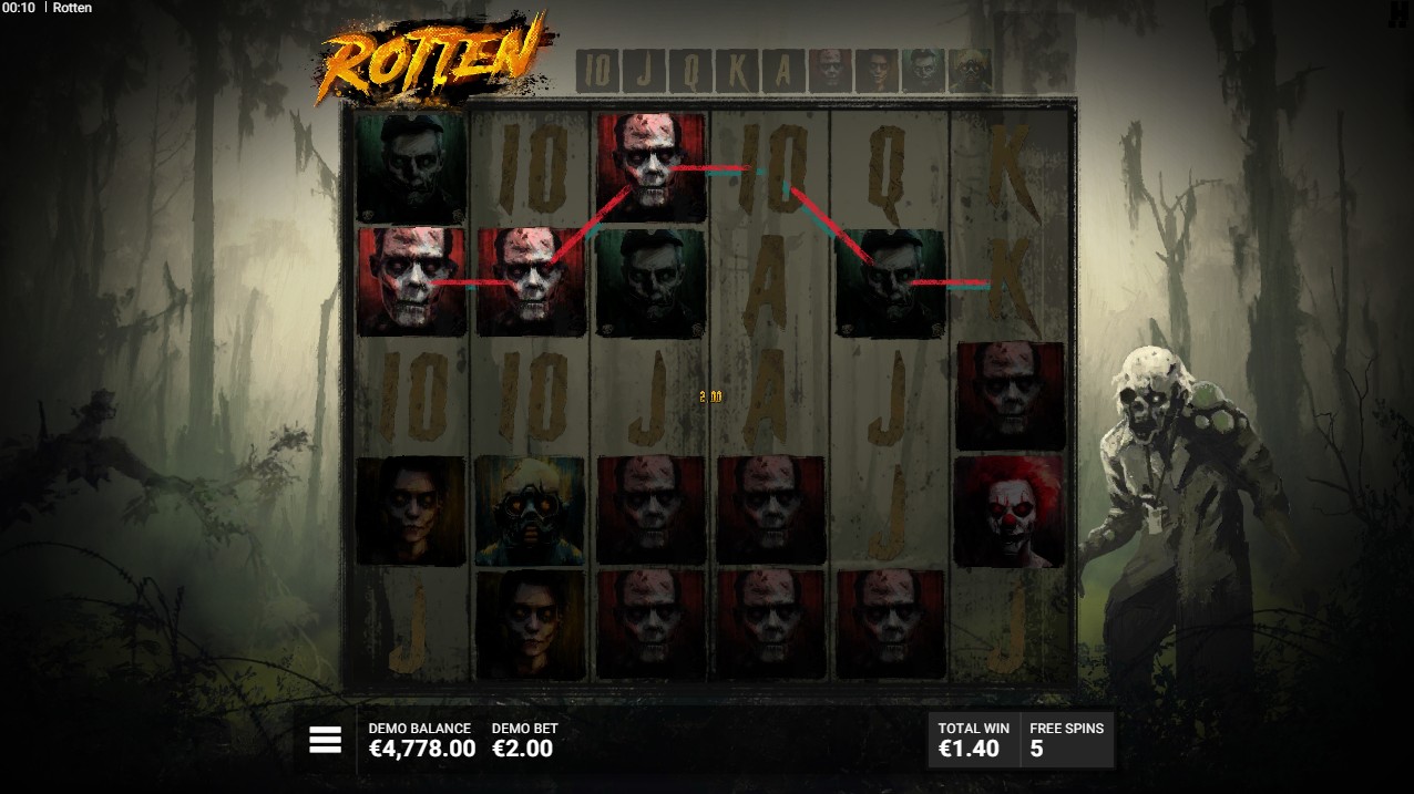 Rotten by Hacksaw Gaming – 96.27% RTP High volatility 10,000x max win bonus round
