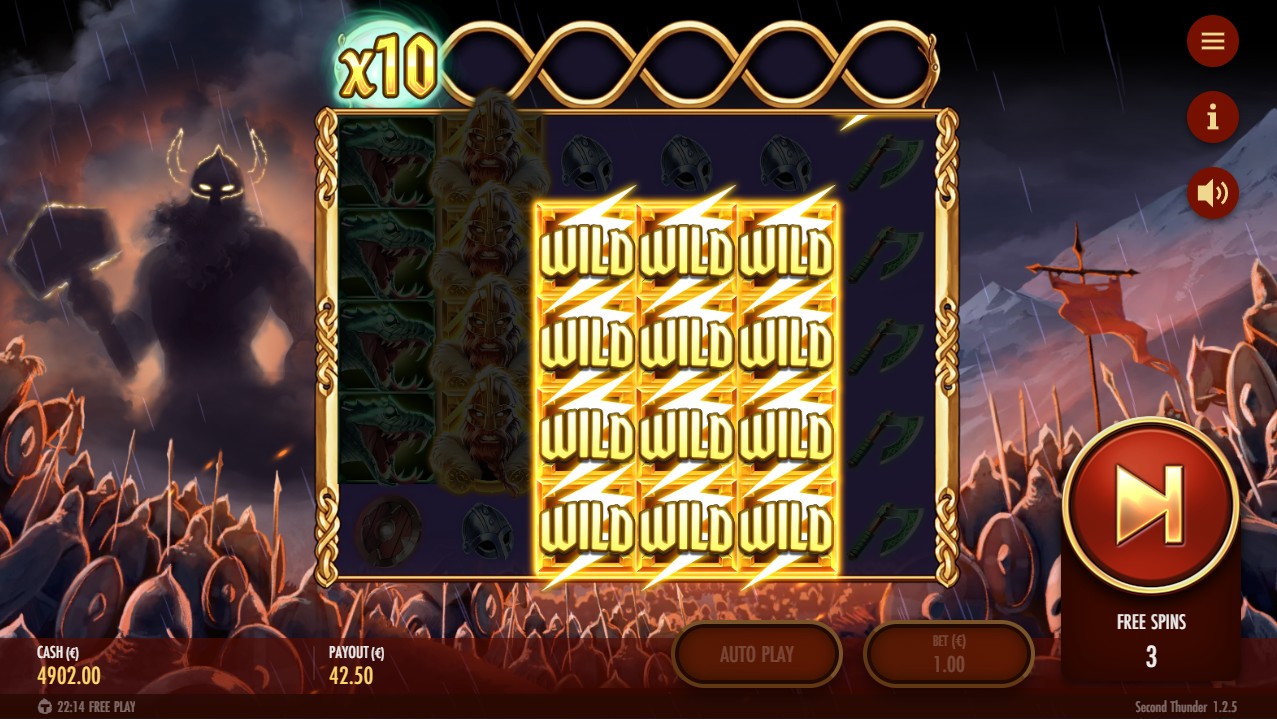Second Thunder bonus – Wild Field Feature Row multipliers Norse theme 12,500x win, Thunderkick 94.2% RTP